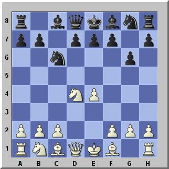 The Accelerated Dragon: How to Play It as White and Black