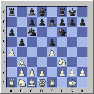 opening chess tricks