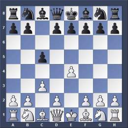 Alapin Variation – Anti-Sicilian Defense –