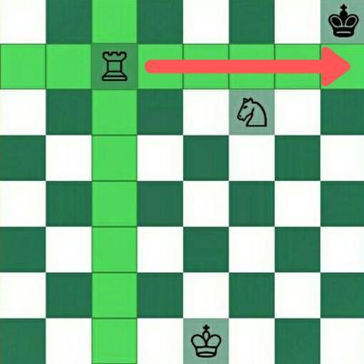 Checkmate: Checkmate Patterns