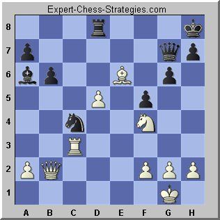 chess tutorial