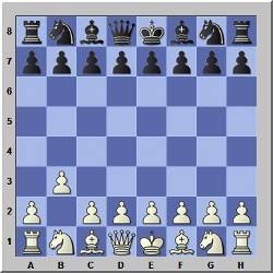 opening chess moves