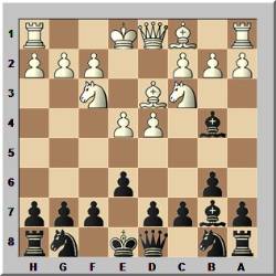 chess opening strategies