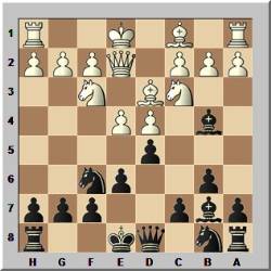 chess opening strategies