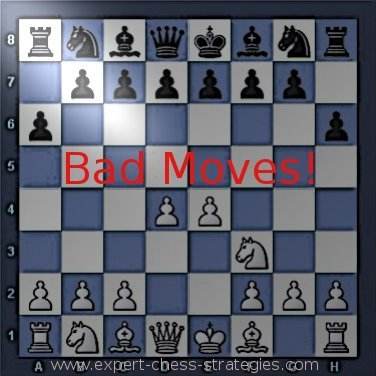 Understanding Chess Notation - dummies