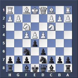 Best Chess Openings for White & Black (42 Openings)