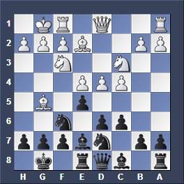 chess opening moves