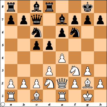 Intermediate Tactics
