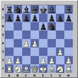 Chess Opening Moves III –