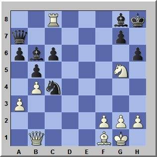 Chess Puzzles #1: Checkmate In 1 Move, White To Play