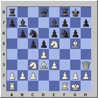 best chess opening moves