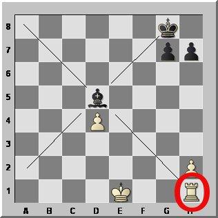 How to Castle in Chess: Rules & Strategies