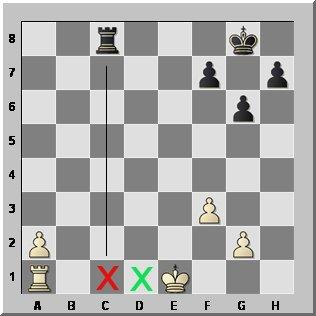 How to Castle in Chess: Rules & Strategies