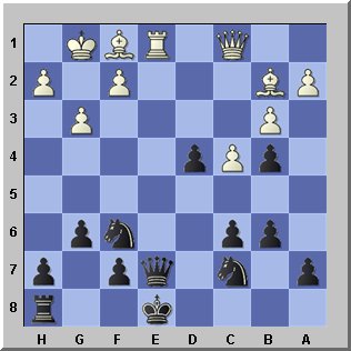 Pin on Chess openings