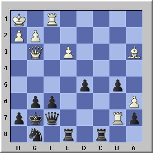 Pin auf Chess