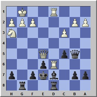 chess king position center