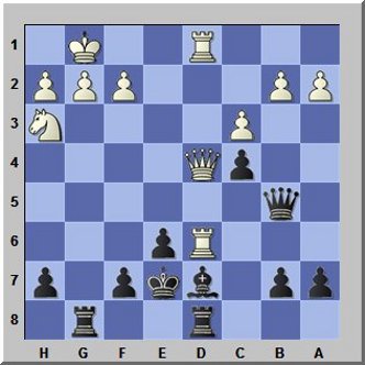 chess king position center