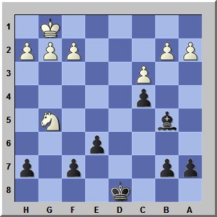 chess king position center