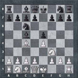 list of chess moves