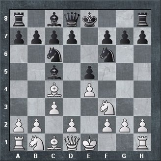 Chess Notation - List of Chess Moves, PDF