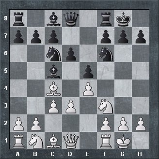 list of chess moves