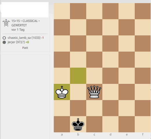 Stalemate vs. Checkmate In Chess - Chess Game Strategies