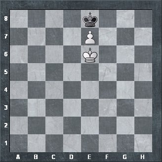 chess stalemate