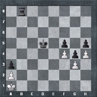 Chess faces stalemate in its match with machines