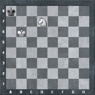 chess stalemate