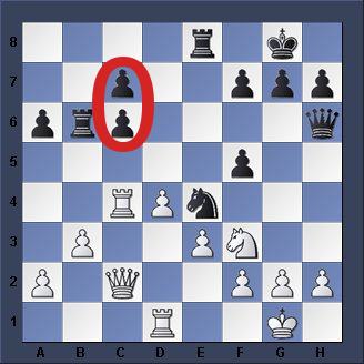 Zugzwang: A Pivotal Concept in Chess Strategy - PPQTY