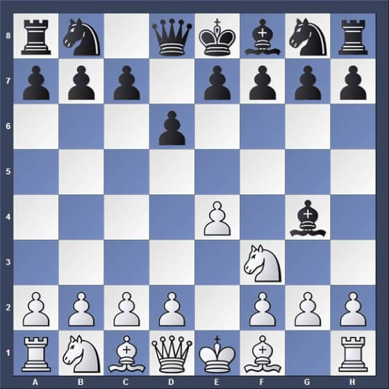 Open Game in Chess (Principles) - PPQTY