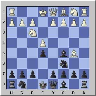 How to Use the Ruy Lopez classical defense chess opening « Board