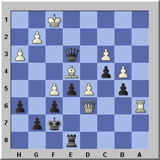 Kasparov VS Computer that Calculates 200 MILLION POSITIONS PER