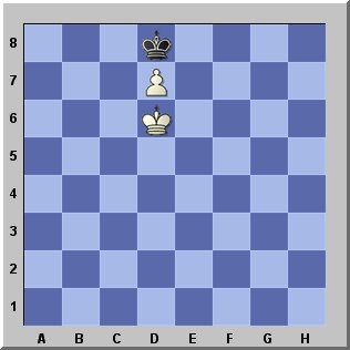 chess draw
