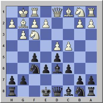 Learn the Best Chess Openings for Black - 365Chess .com