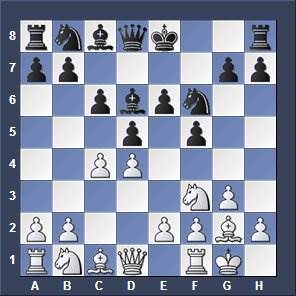 Dutch Defense Chess Opening Cheat Sheet Chess Guide -  Finland