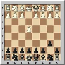 chess opening strategies