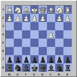 english chess opening moves