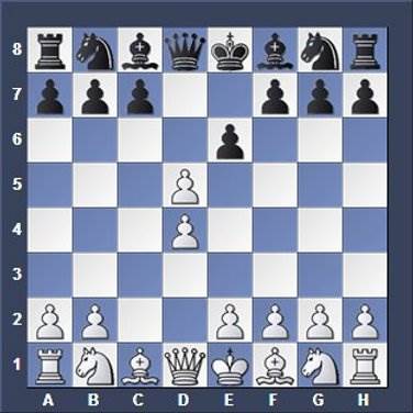 queen's gambit chess pdf