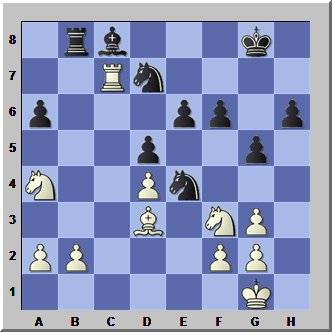 Anand - Gelfand World Chess Championship 2012 - Chessentials