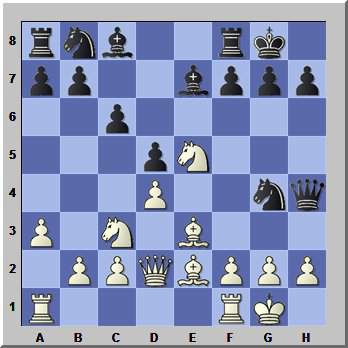 Master Chess Strategy: Avoid Mistakes and Win with Double Check Threats  (Part 2) — Eightify