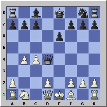 free chess tutorial