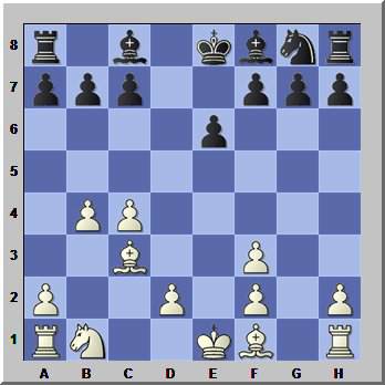 free chess tutorial