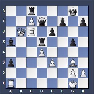 Sicilian Defense, Pin Variation - GM Yasser Seirawan 