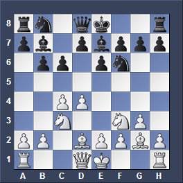 world chess championship 2014