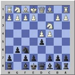 The Grunfeld Defense - Online Chess Coaching