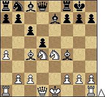 how to do your best in chess