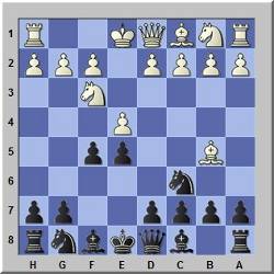 King's Gambit: Powerful Chess Opening Weapon for White! 