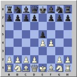 Chess Openings- The King's Gambit 