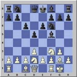 chess opening moves